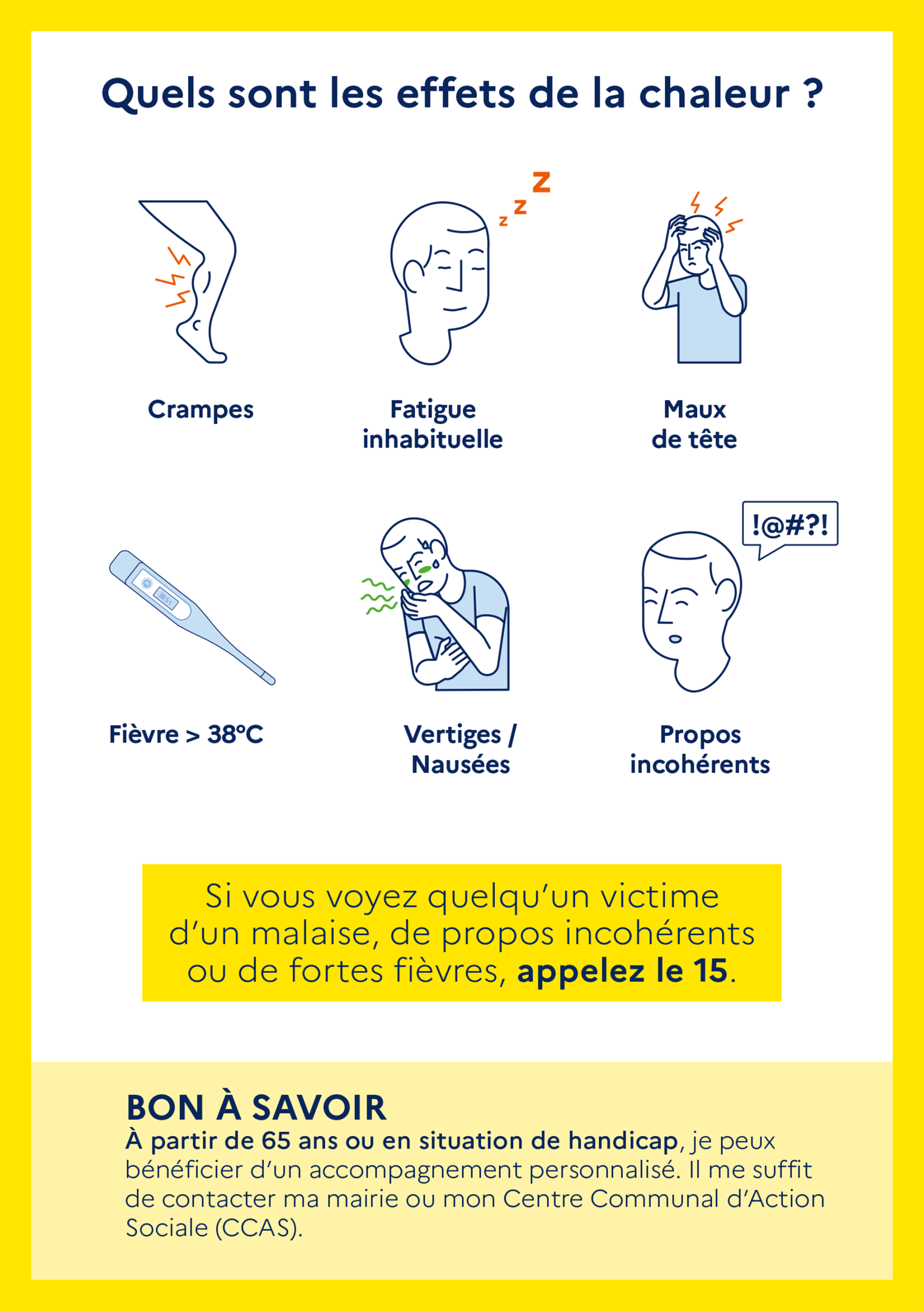 Canicule effets fortes chaleurs Rouffignac Dordogne